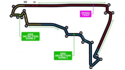 Trazado del Autódromo Hermanos Rodríguez Trazado del Autódromo Hermanos Rodríguez