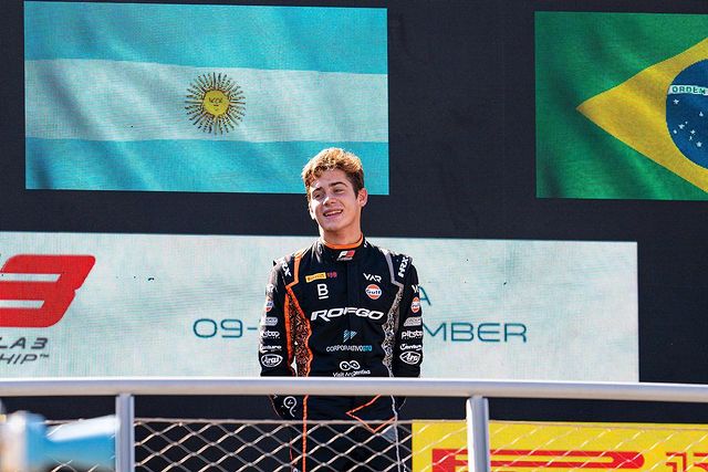 &iexcl;Colapinto presente! La lista de los 20 j&oacute;venes pilotos con m&aacute;s futuro en la F1