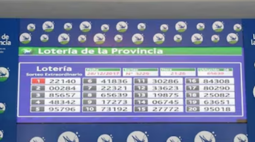 QUINIELA: los resultados de la Lotería Nacional y Provincial el miércoles 19 de febrero QUINIELA: los resultados de la Lotería Nacional y Provincial el miércoles 19 de febrero