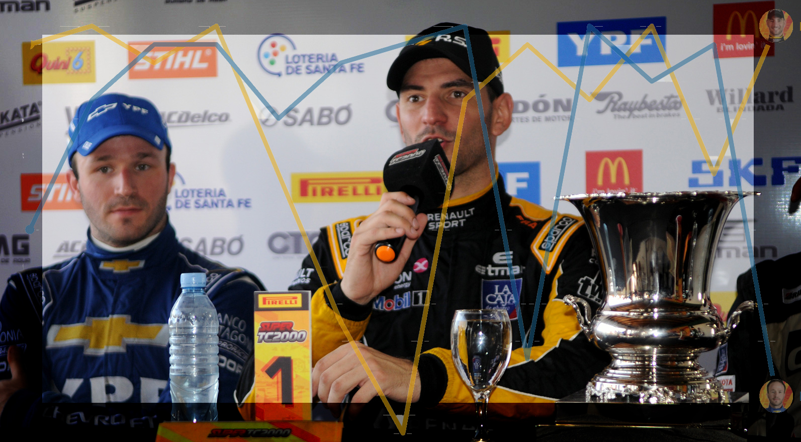 Ardusso y el campeonato : "El a&ntilde;o pasado llegu&eacute; con m&aacute;s presi&oacute;n"